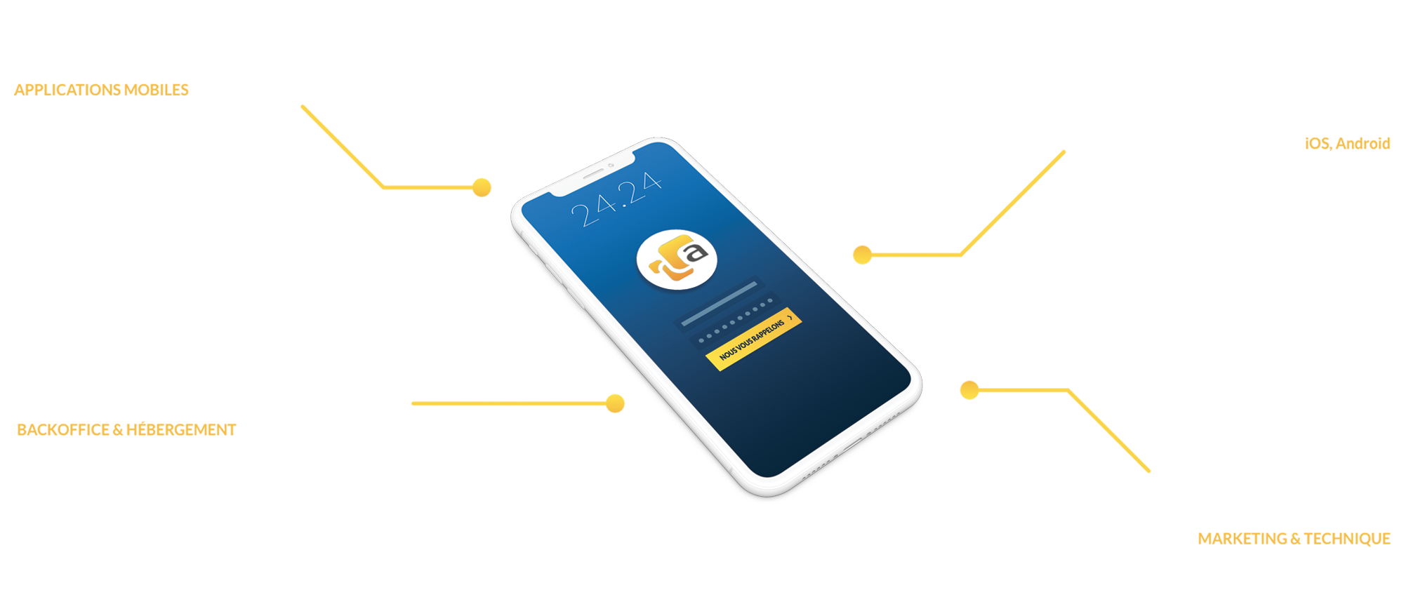Mobile landing page Audience Pro